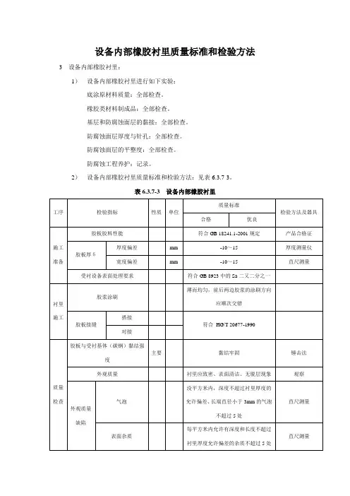 设备内部橡胶衬里质量标准和检验方法