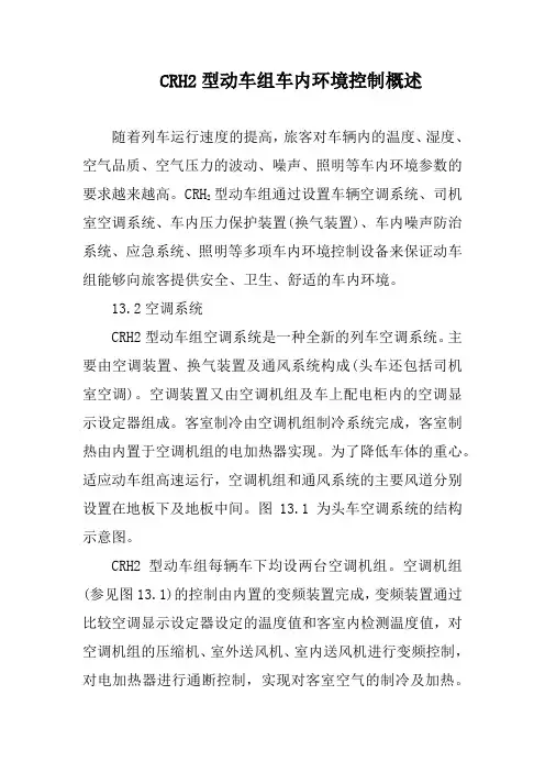 CRH2型动车组车内环境控制概述