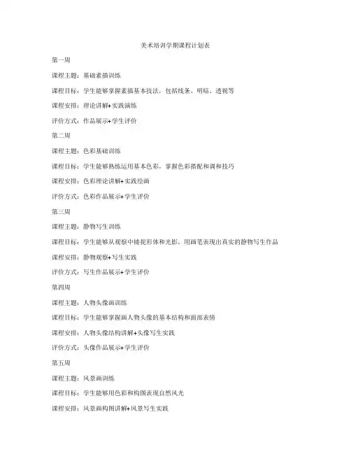 美术培训学期课程计划表