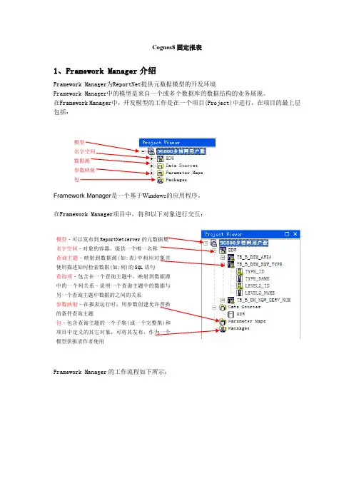 cognos8.3固定报表的开发