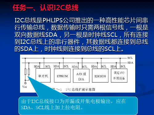 认识I2C总线