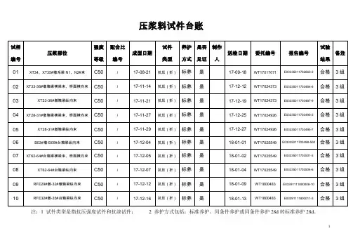 3标 压浆料试件台帐+标通用台账