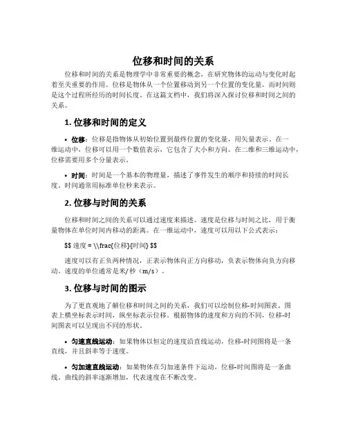 位移和时间的关系