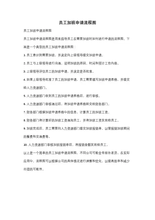员工加班申请流程图