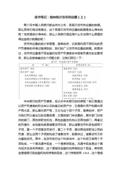 读书笔记：如何统计货币供应量（上）