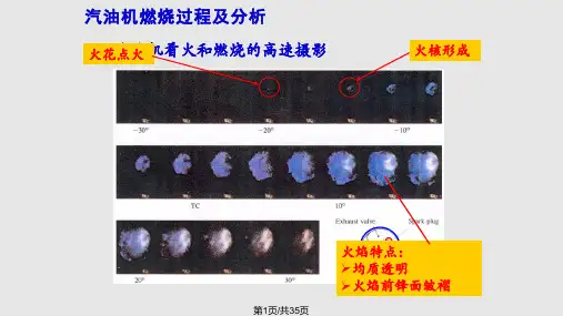 汽车发动机原理章王建昕PPT课件