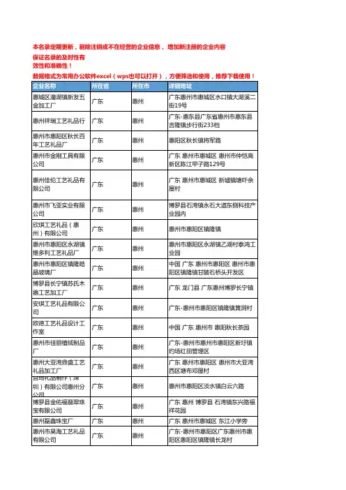 2020新版广东惠州工艺礼品企业公司名录名单黄页联系方式大全142家