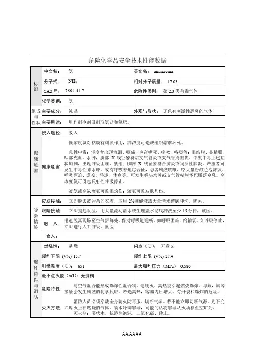 MSDS表