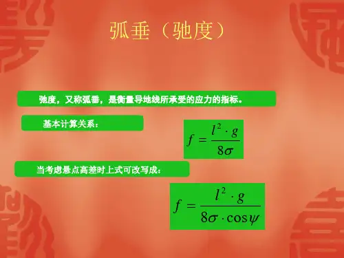 架空线路勘测档内法档外法