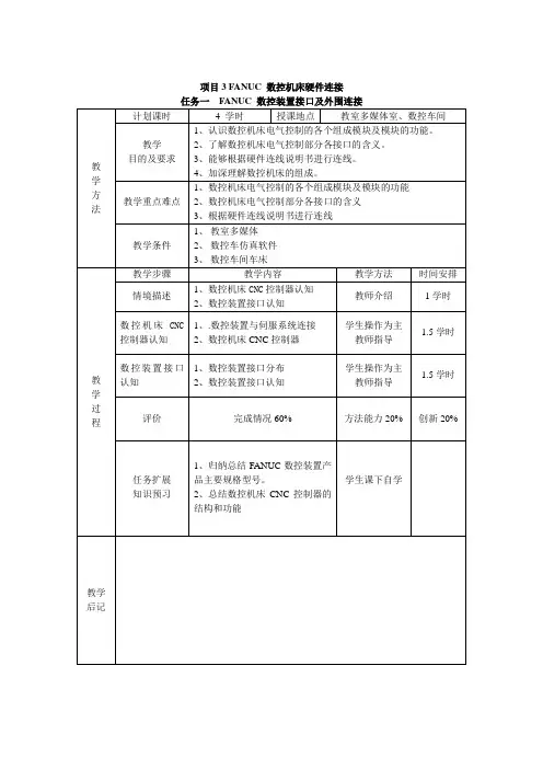 项目3 FANUC 数控机床硬件连接(电子教案)