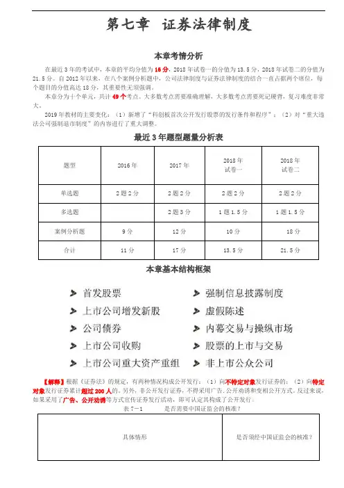 第36讲_在主板和中小板上市的公司首次公开发行股票的条件