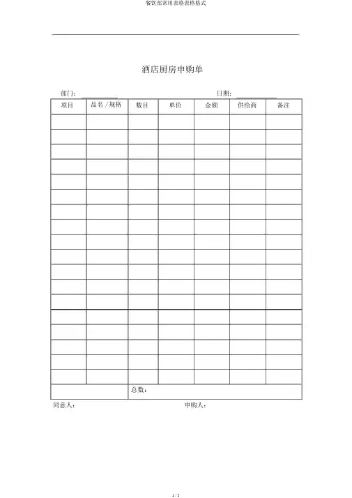 餐饮部常用表格表格格式