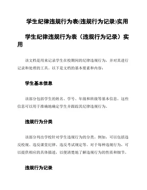 学生纪律违规行为表(违规行为记录)实用