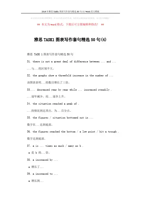 2019年雅思TASK1图表写作套句精选50句(4)-word范文模板 (2页)