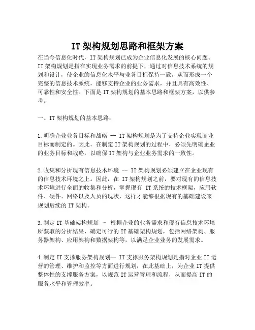 2023-IT架构规划思路和框架方案-1