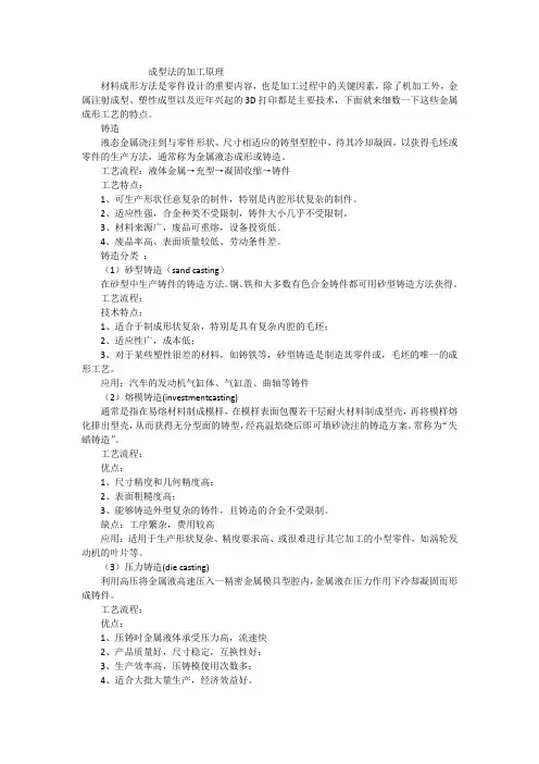 成型法的加工原理