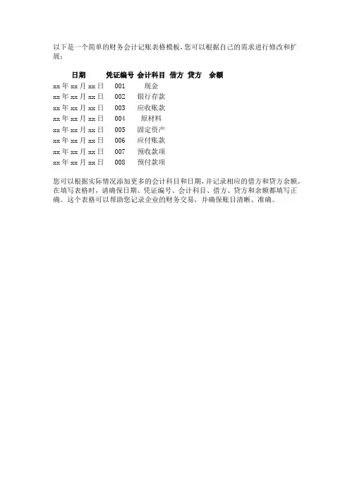 财务会计记账表格模板