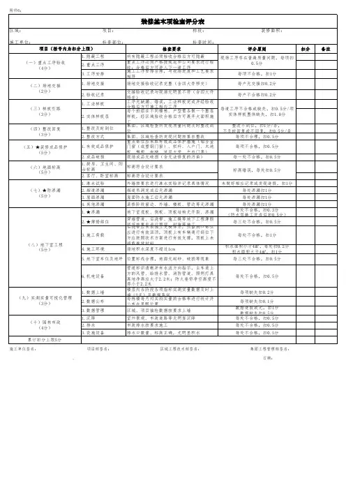 装修基本项检查评分表