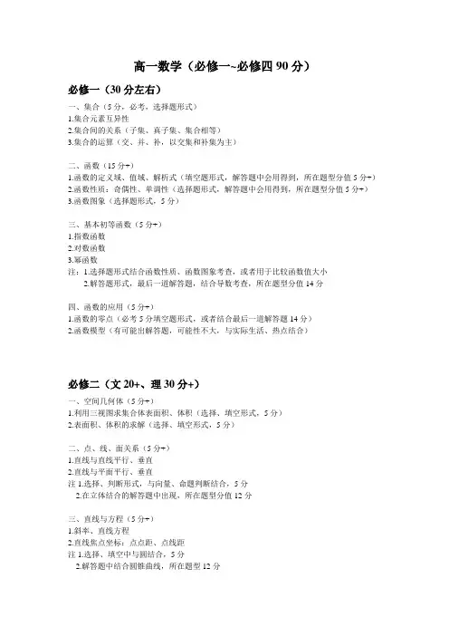 山东高一数学知识点、高考分值、题型梳理