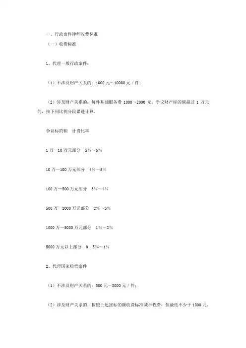 行政案件律师收费标准
