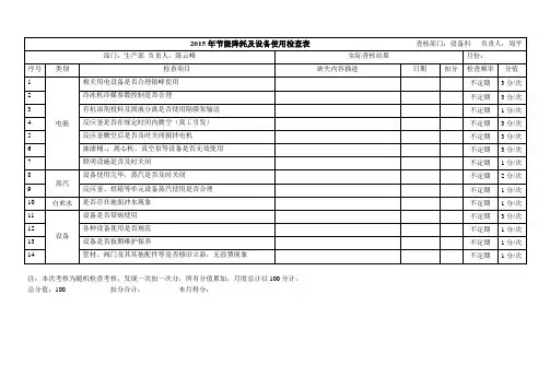 节能降耗及设备使用检查表
