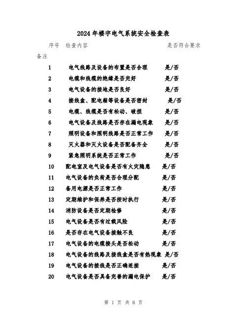 2024年楼宇电气系统安全检查表（3篇）