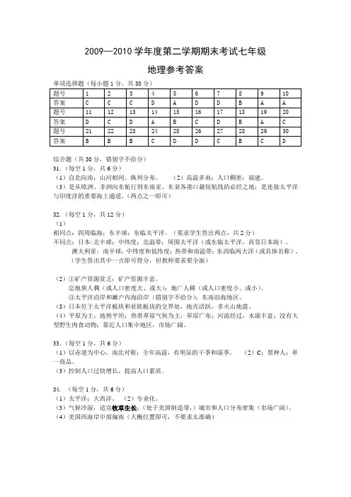 2009-2010学年第二学期七年级答案