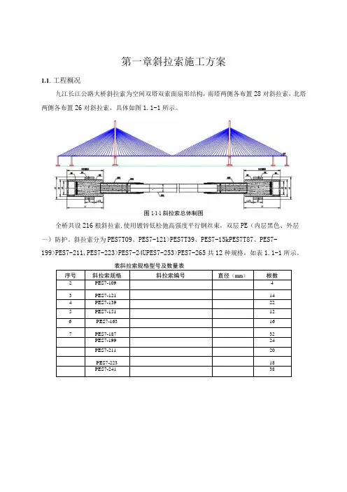 斜拉索施工方案