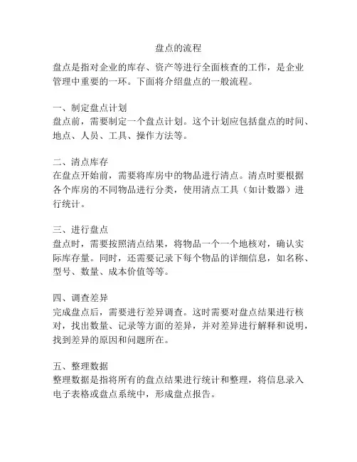 盘点的流程