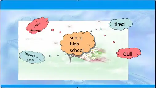 2019-2020学年新人教版高中英语必修1课件：Unit1 Teenage Life part1 Reading and Thinking 课件
