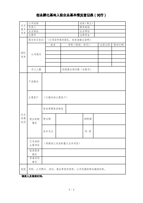 创业孵化基地入驻企业基本情况登记表