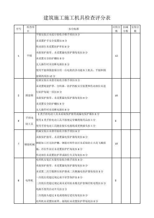 建筑施工施工机具检查评分表