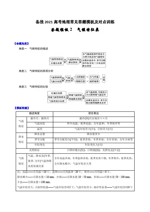 答题模板2 气候特征类-备战2021高考地理常见答题模板及对点训练