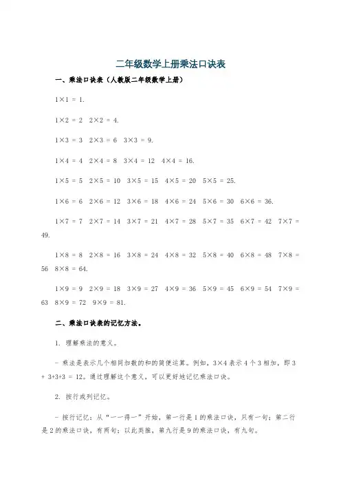 二年级数学上册乘法口诀表