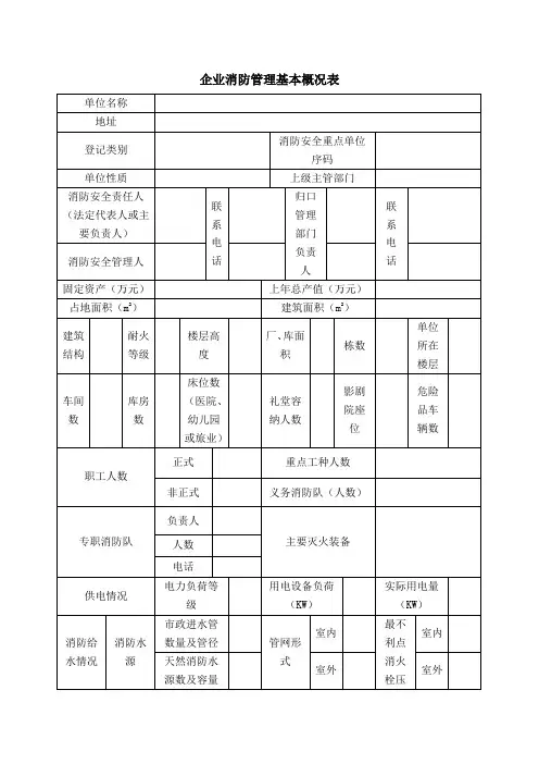 企业消防管理基本概况表