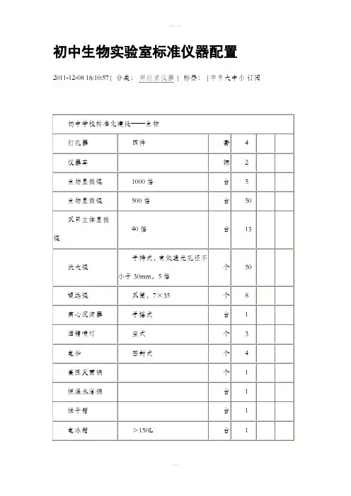 初中生物实验室标准仪器配置