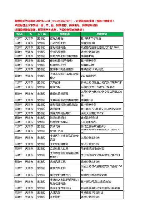 2020新版天津市天津市宝坻区汽车配件工商企业公司商家名录名单联系电话号码地址大全97家