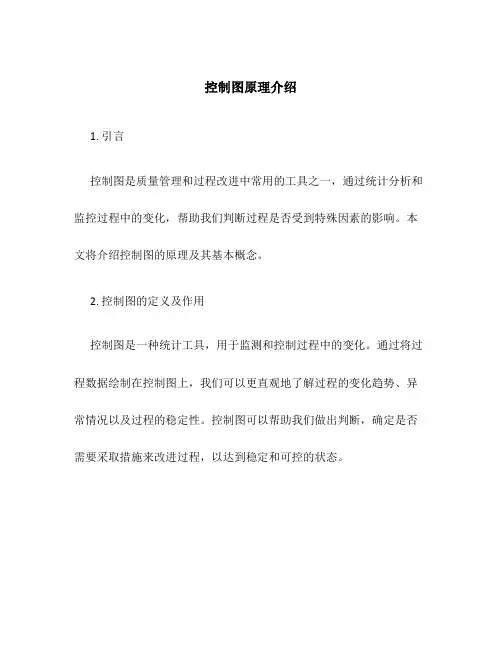 控制图原理介绍