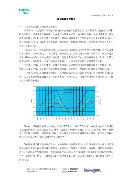 德国朗适新风系统简介