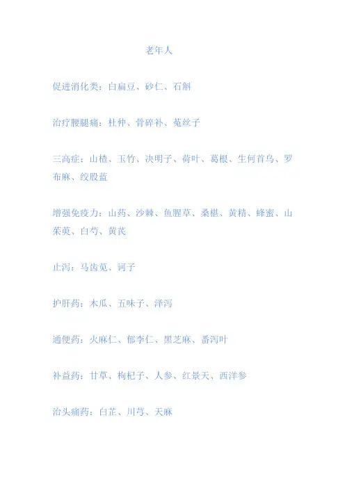 老年保健养生中药66味必读