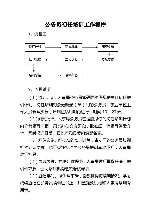 公务员初任培训工作程序