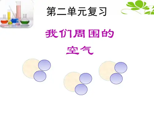人教版初中化学复习课：我们周围的空气 课件  (3)