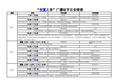 成都华夏旅游商务学校华夏之音广播站节目安排表