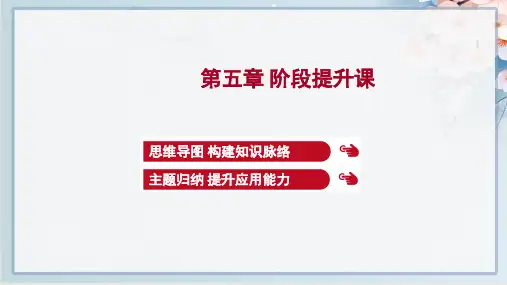 2022年人教版高中地理必修一第五章植被与土壤 阶段提升课
