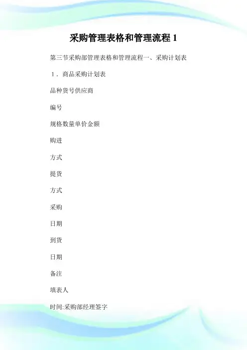 采购管理表格和管理流程.doc