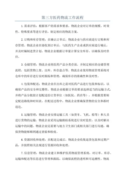 第三方医药物流工作流程