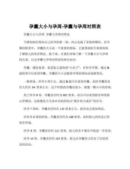 孕囊大小与孕周-孕囊与孕周对照表