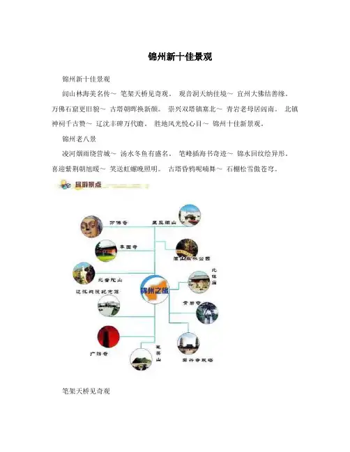 锦州新十佳景观