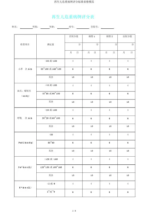 新生儿危重病例评分标准表格范例