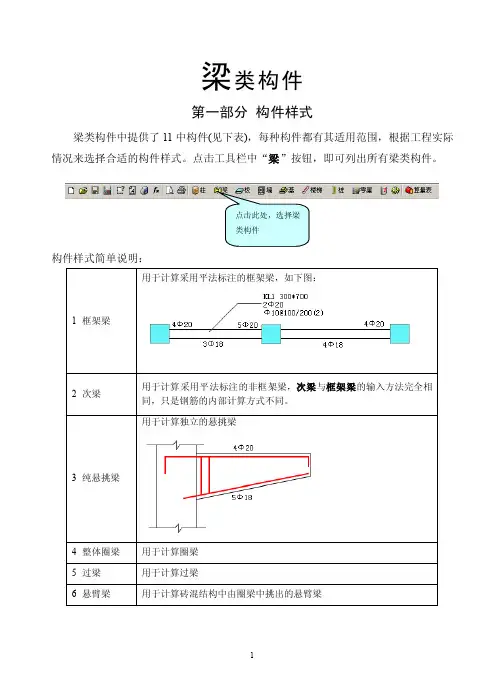 梁类构件——精选推荐